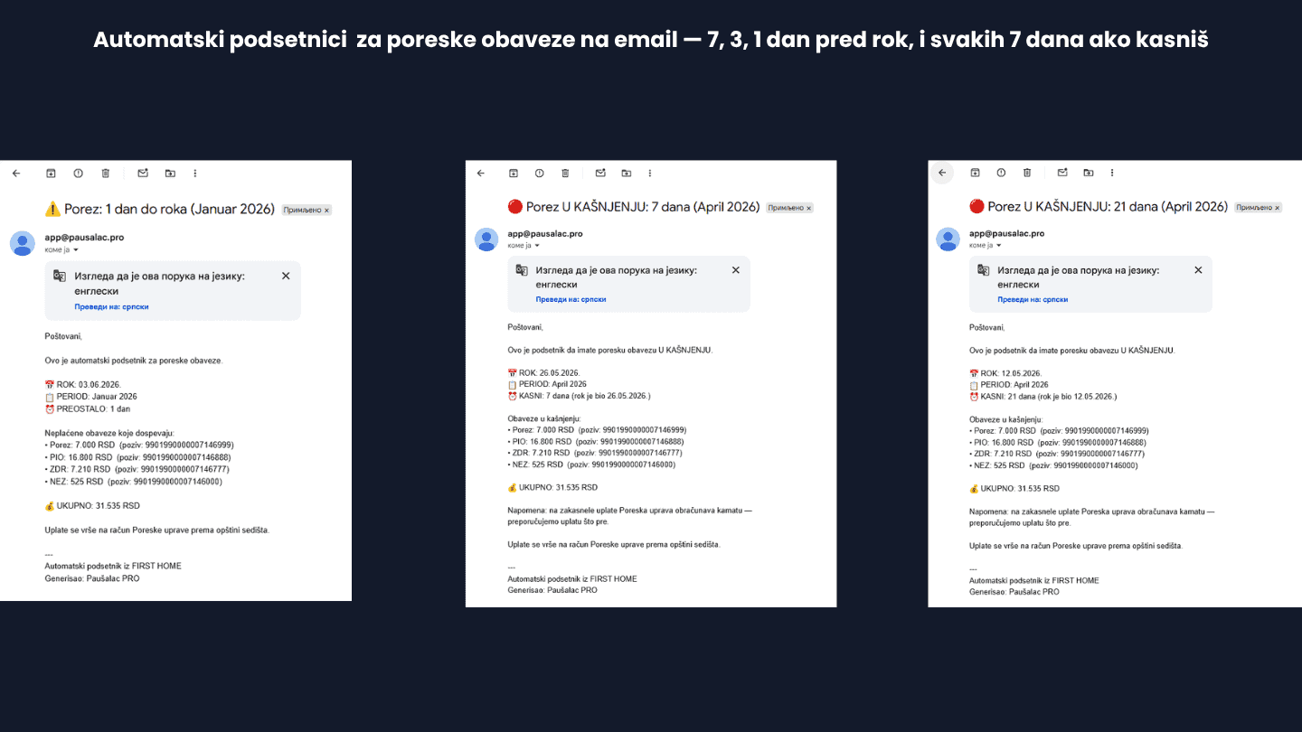 Automatski podsetnici za poreske obaveze na email — 7, 3, 1 dan pred rok, i svakih 7 dana ako kasniš